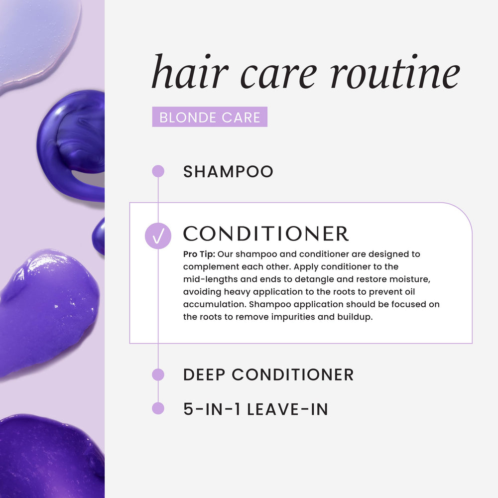 HASK Blonde Care packaging box shown for a ready-to-gift set.