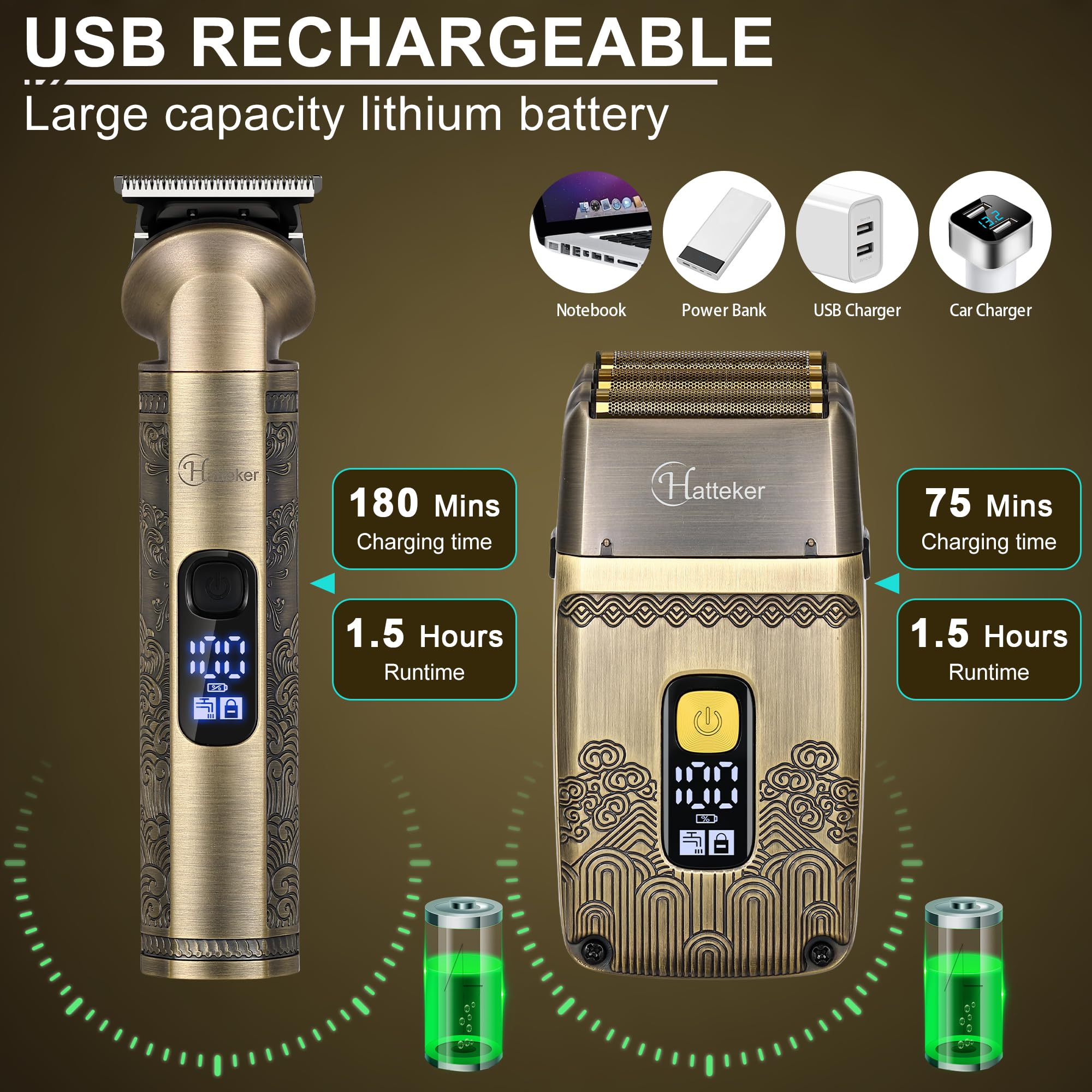 Hatteker beard trimmer attachment for quick, even facial shaping
