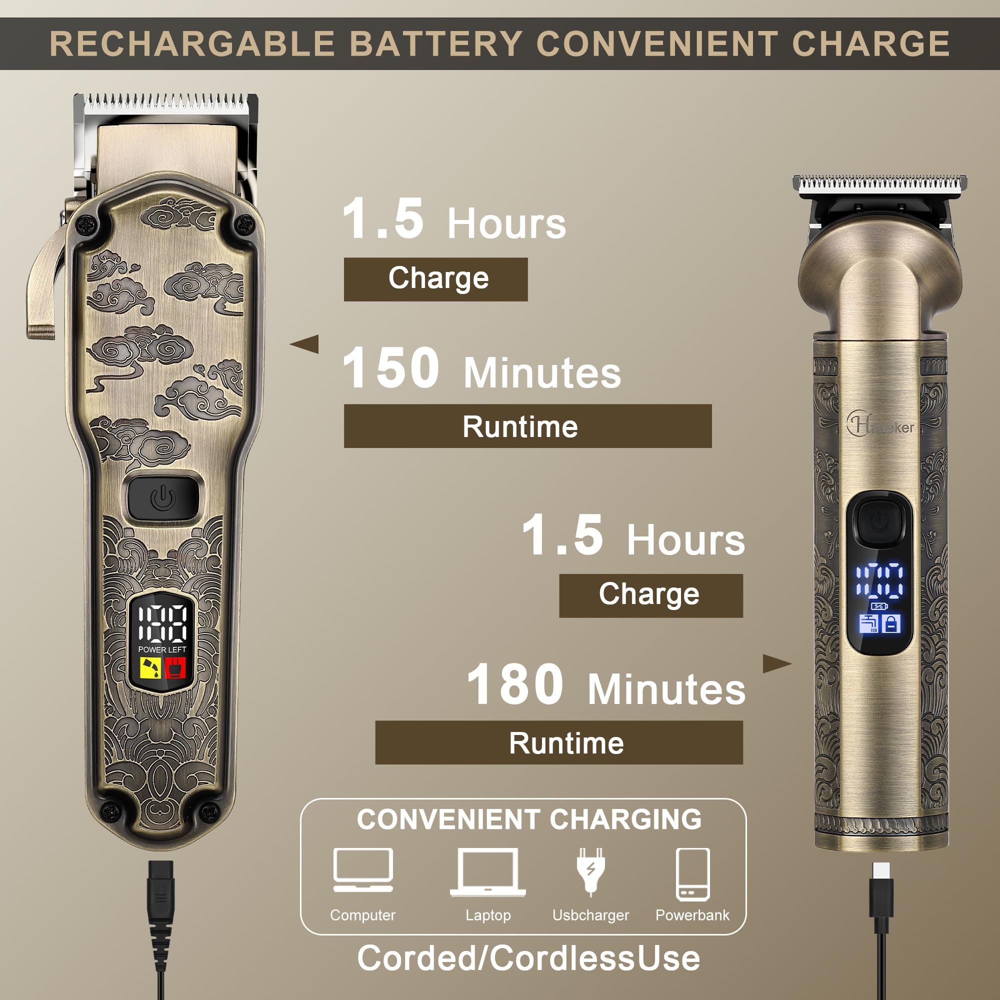 Hatteker cordless grooming kit with LED display for easy battery monitoring