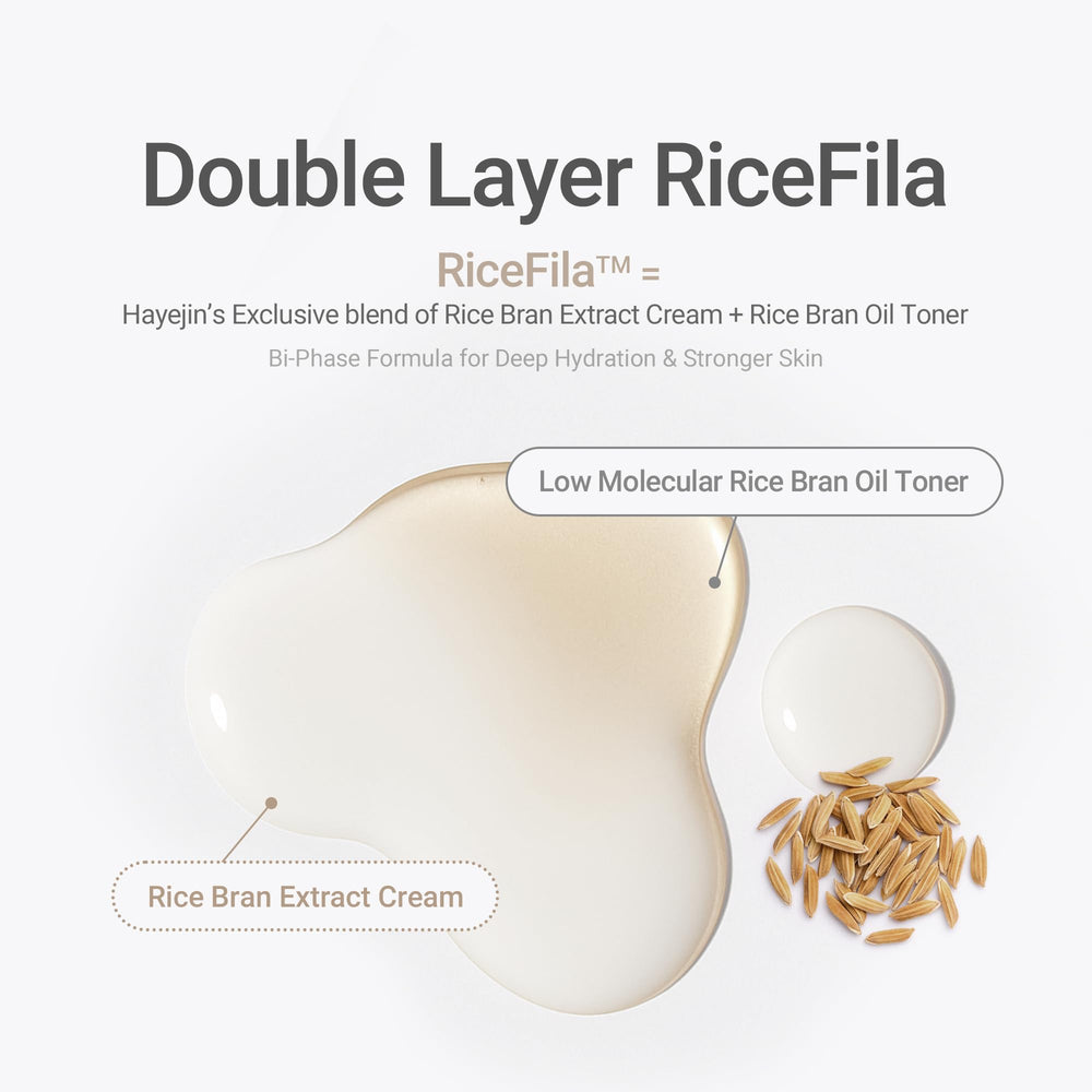 HAYEJIN RiceFila Milk Toner fermented rice bran oil and extracts for barrier care.