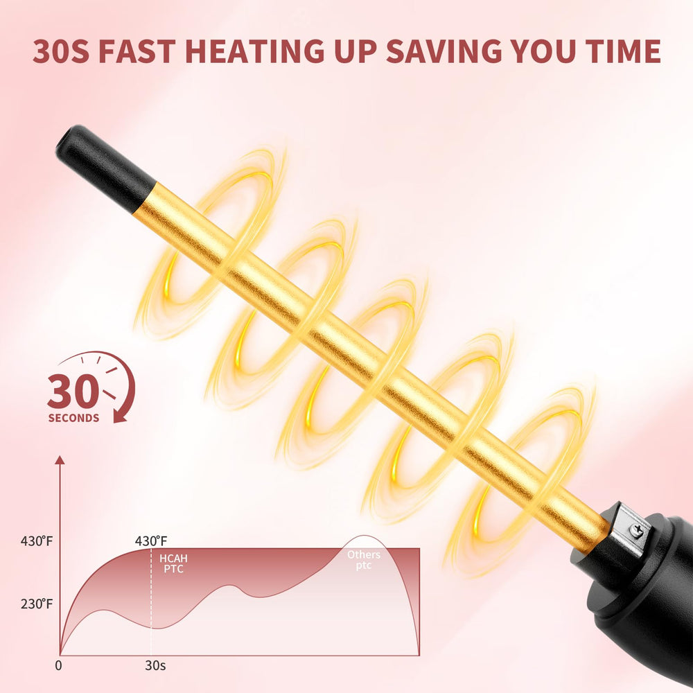HCAH dual-voltage travel curling iron for worldwide use