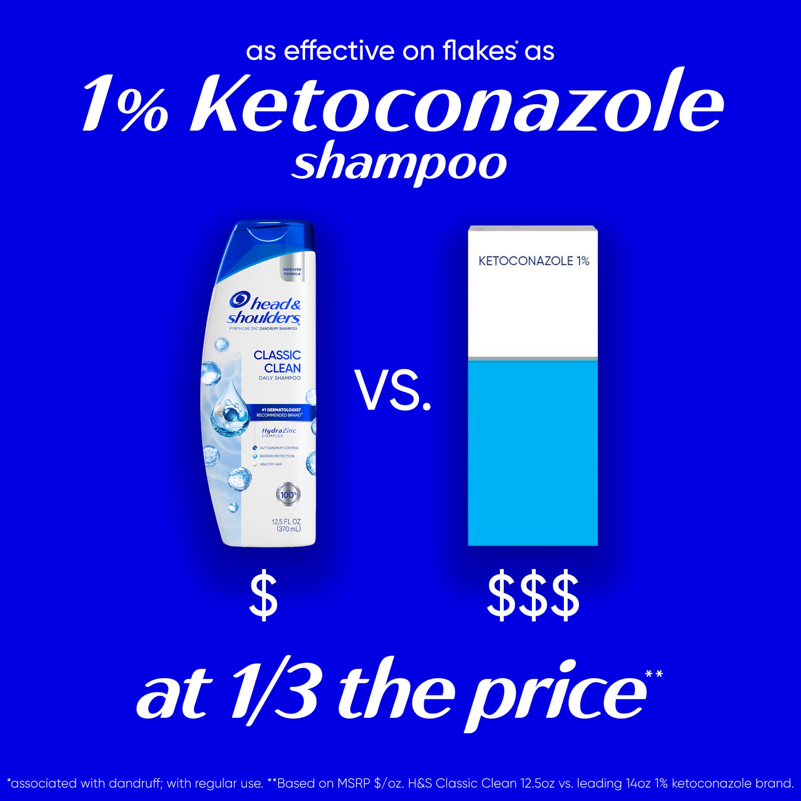 Head & Shoulders label detail highlighting 1% pyrithione zinc text