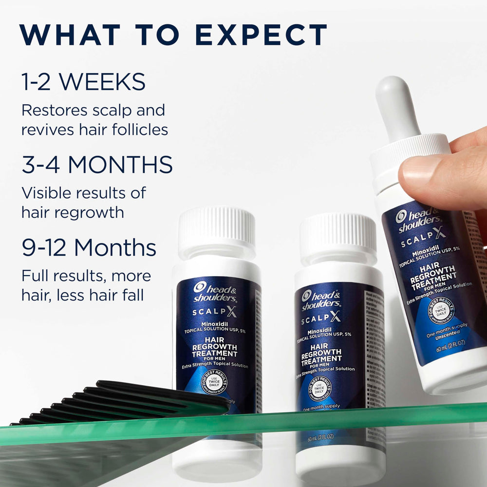 Head & Shoulders Scalp X easy daily-application reminder for routine