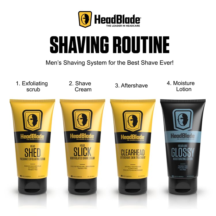 HeadLube Glossy in a morning grooming routine for a polished look