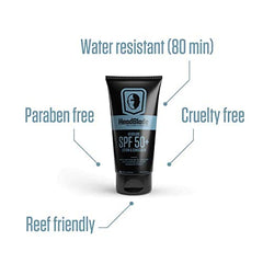 HeadBlade HeadLube SPF50 scalp-application emphasizes protection during workouts and outdoor activity.