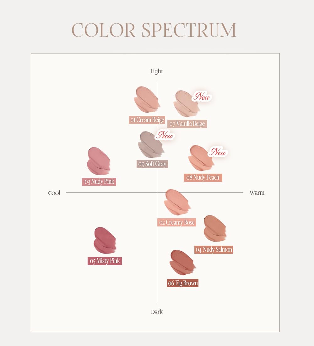 Heart Percent Dote On Mood All Cover Lip Base oil-free texture glides smoothly