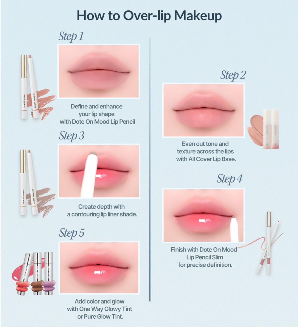 Heart Percent Dote On Mood All Cover Lip Base close-up demonstrates base preparation