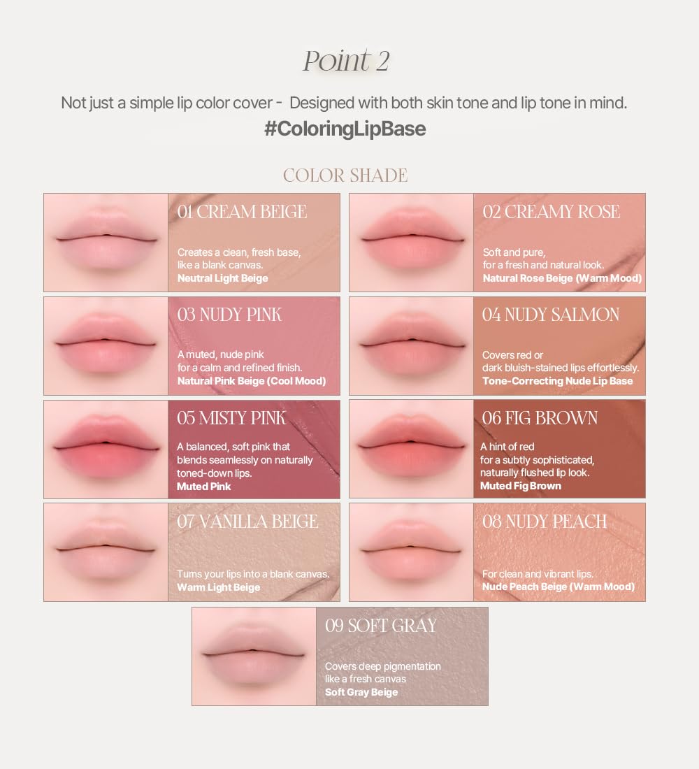 Heart Percent Dote On Mood All Cover Lip Base seamless adhesion prevents caking or slipping