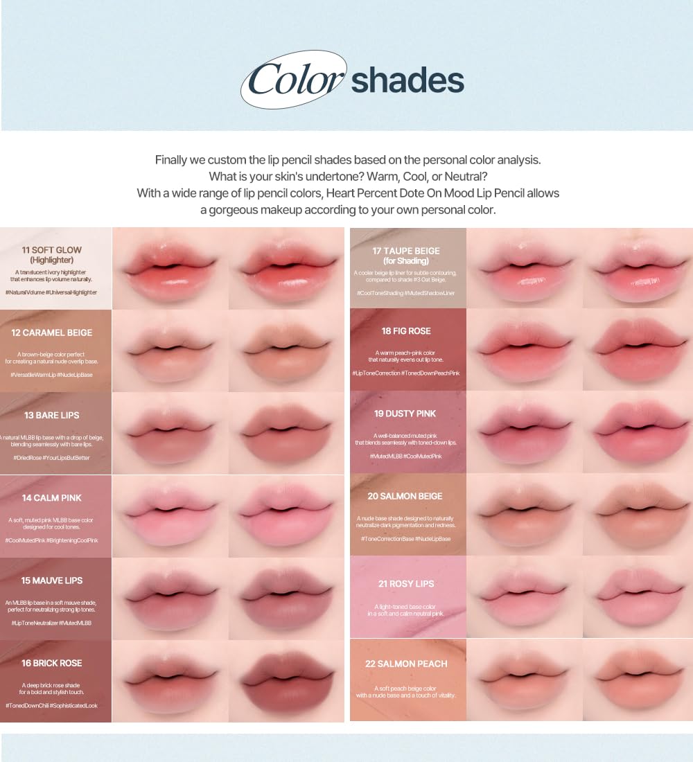 Heart Percent Dote On Mood Lip Pencil doubles as lip primer
