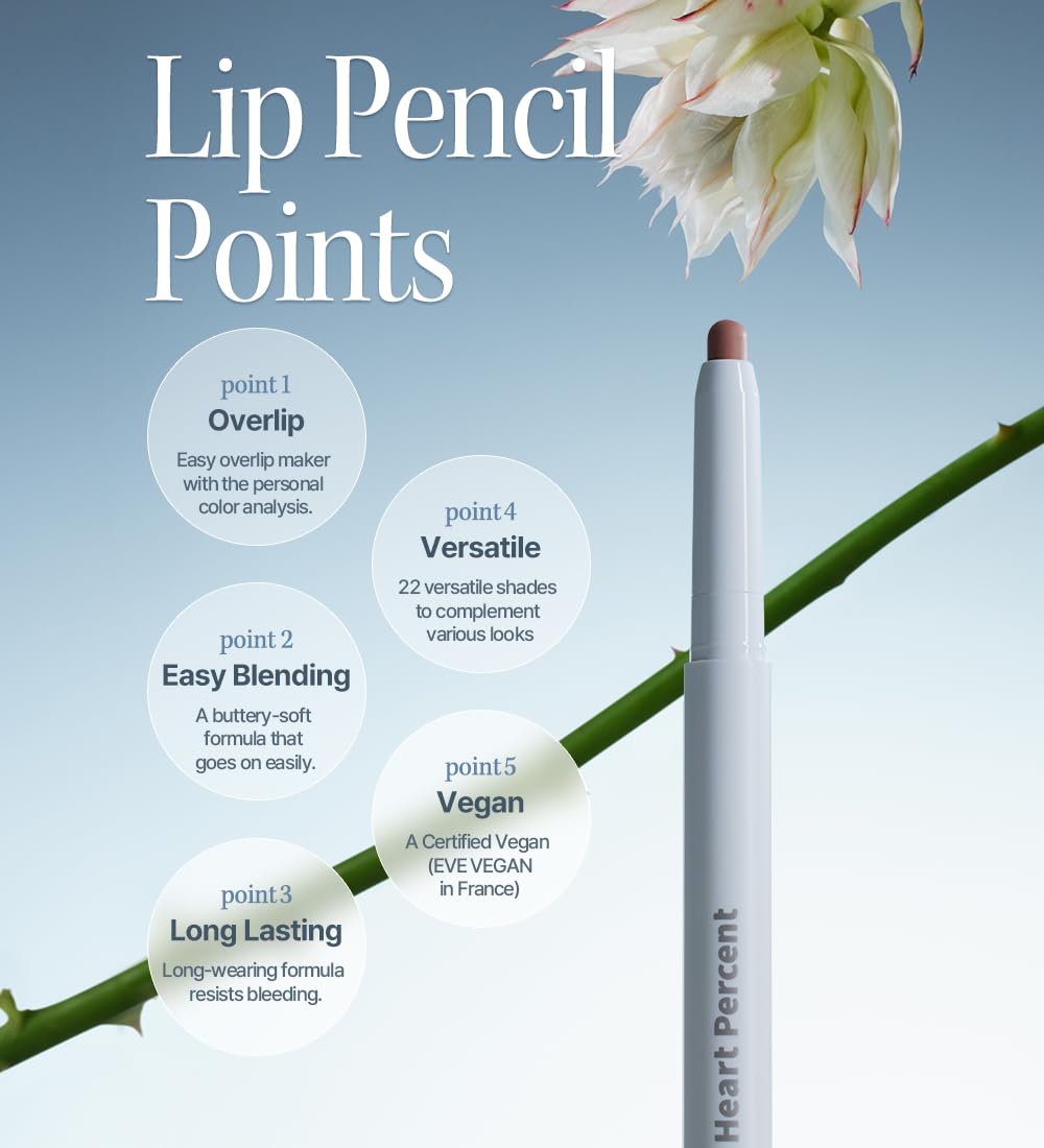 Heart Percent Dote On Mood Lip Pencil smudging tip for easy blending