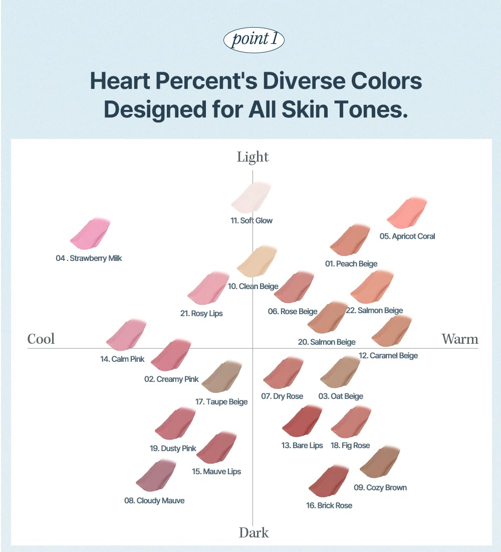 Heart Percent Dote On Mood Lip Pencil creamy pigmented formula