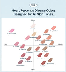 Heart Percent Dote On Mood Lip Pencil creamy pigmented formula