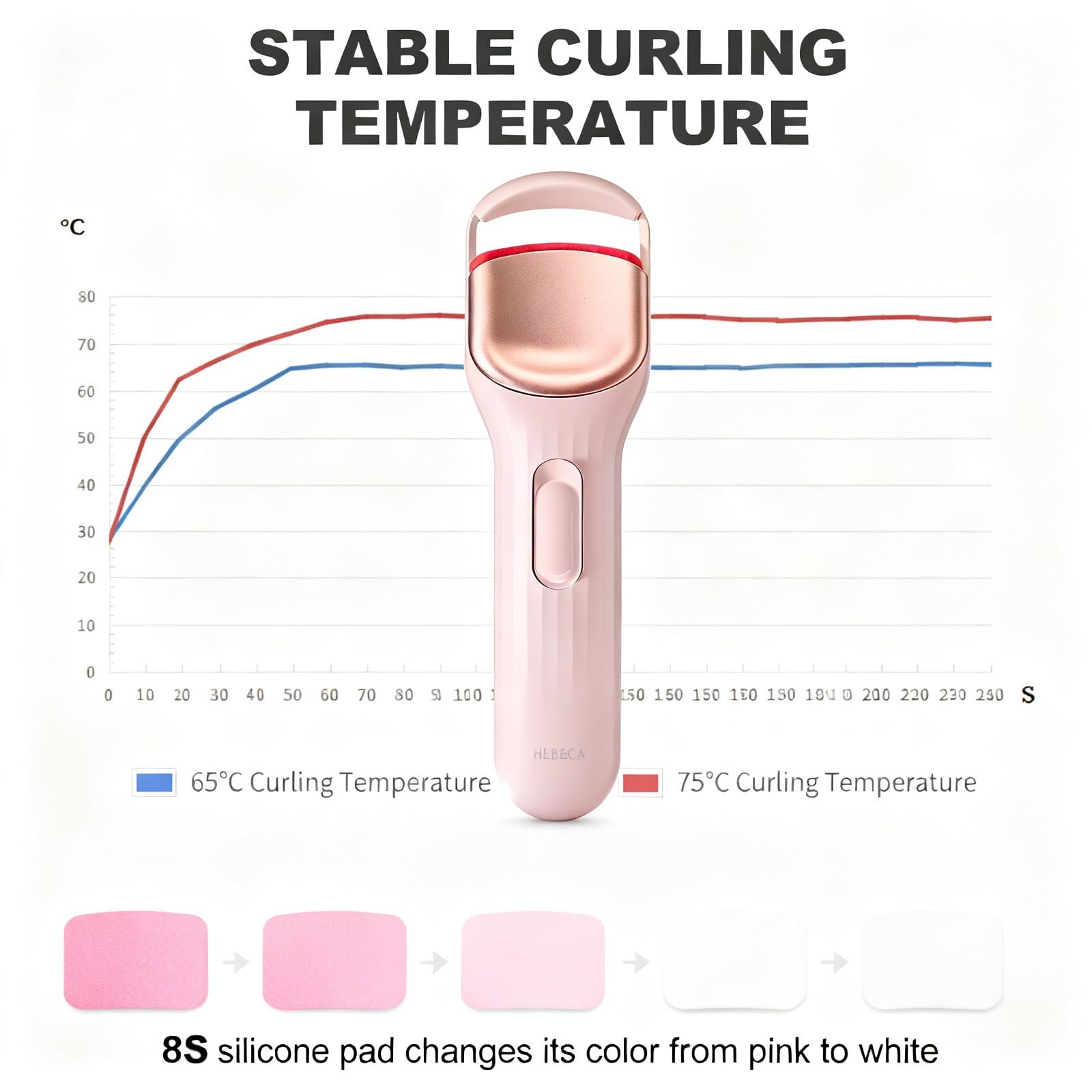 HEBECA curl potential with up to 24 hours of lift after proper use
