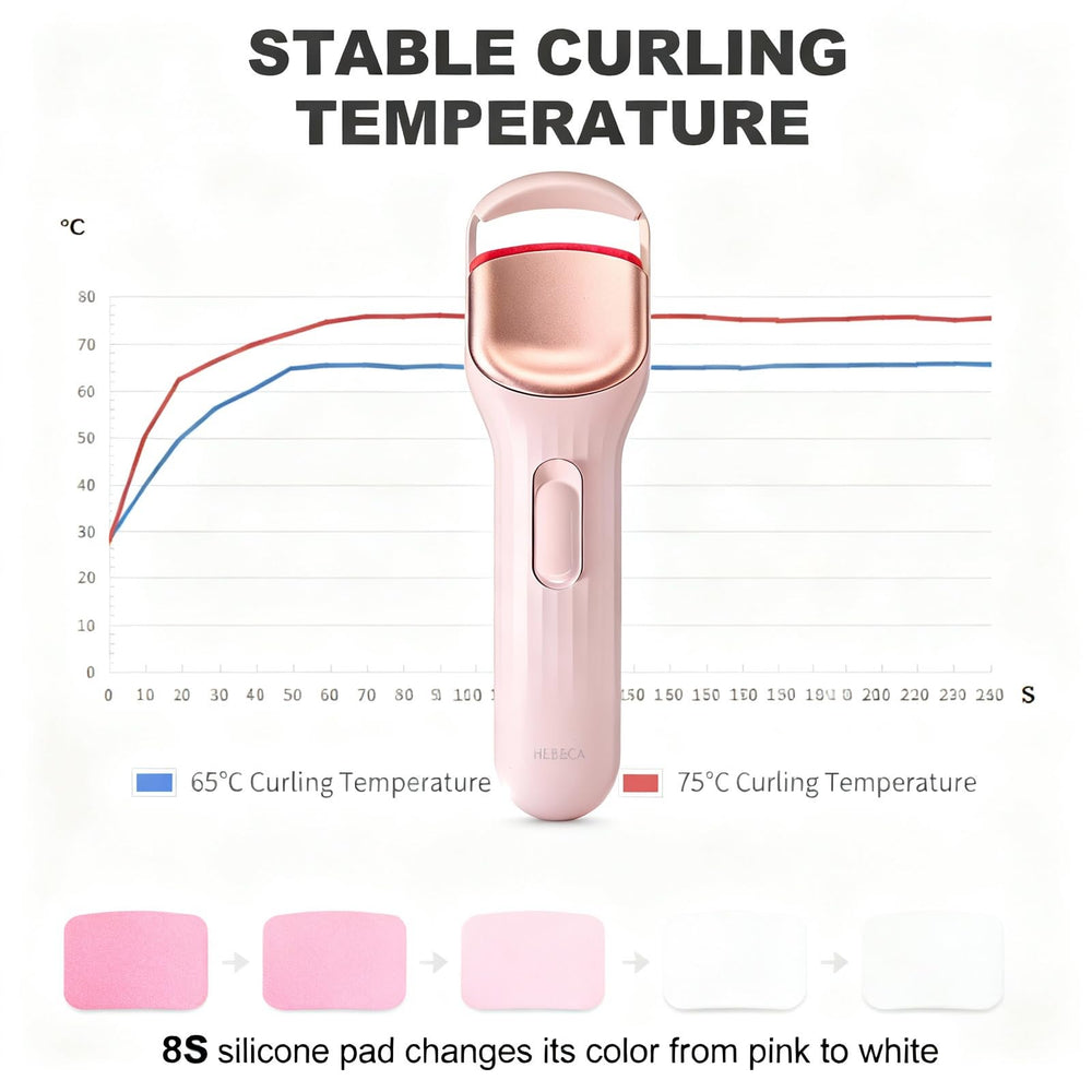 HEBECA curl potential with up to 24 hours of lift after proper use