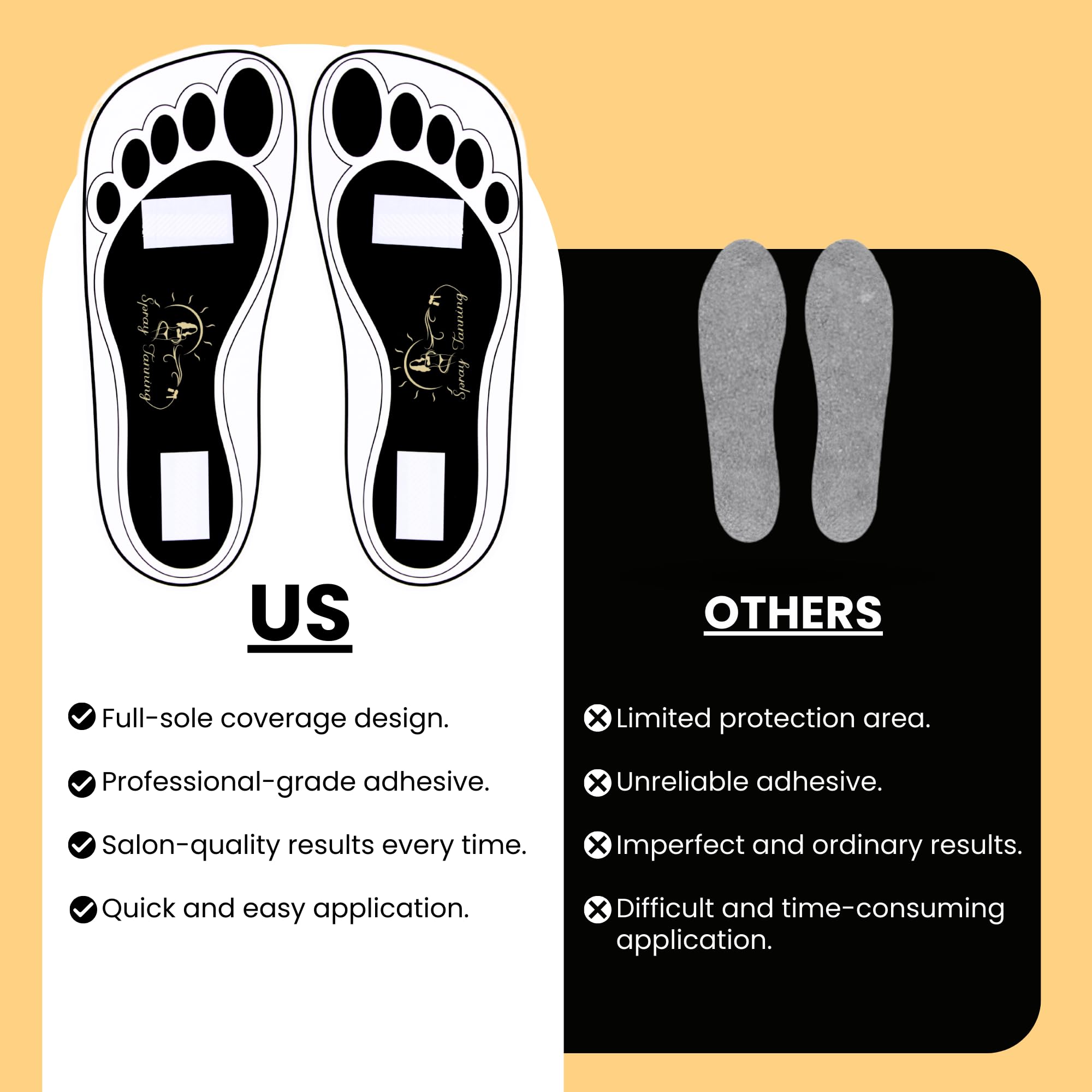 HeeStar black 10.9 inch feet pad demonstrates universal fit.