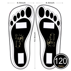 HeeStar feet pads on soles showing protective barrier during tanning sessions.