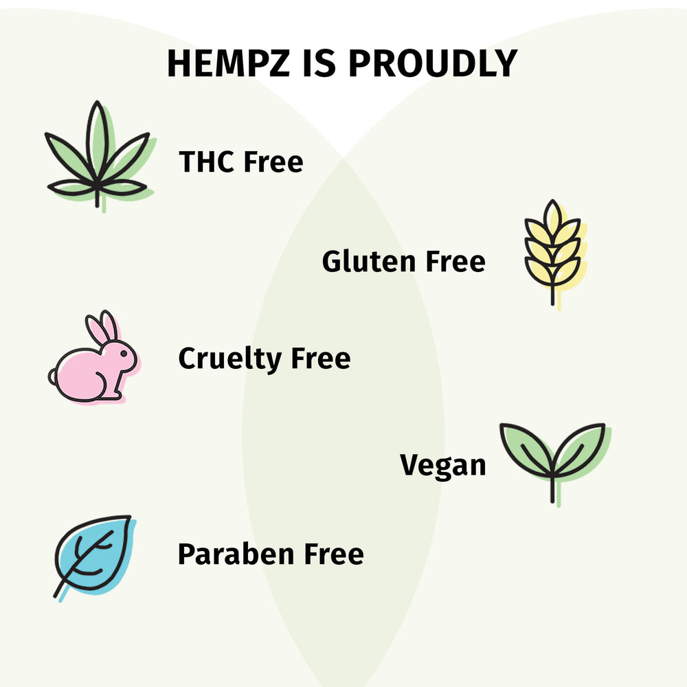 Hempz Buttercream application on hands for quick daily hydration