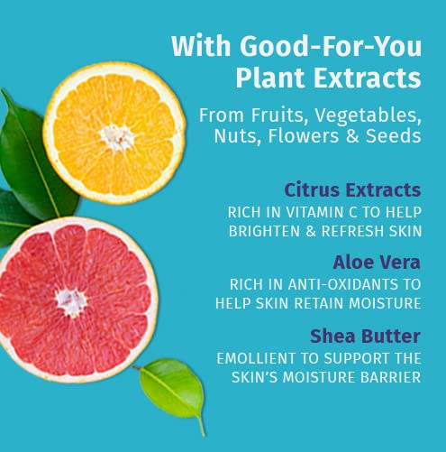 Hemp seed oil in Citrus Blossom formula for nourishment
