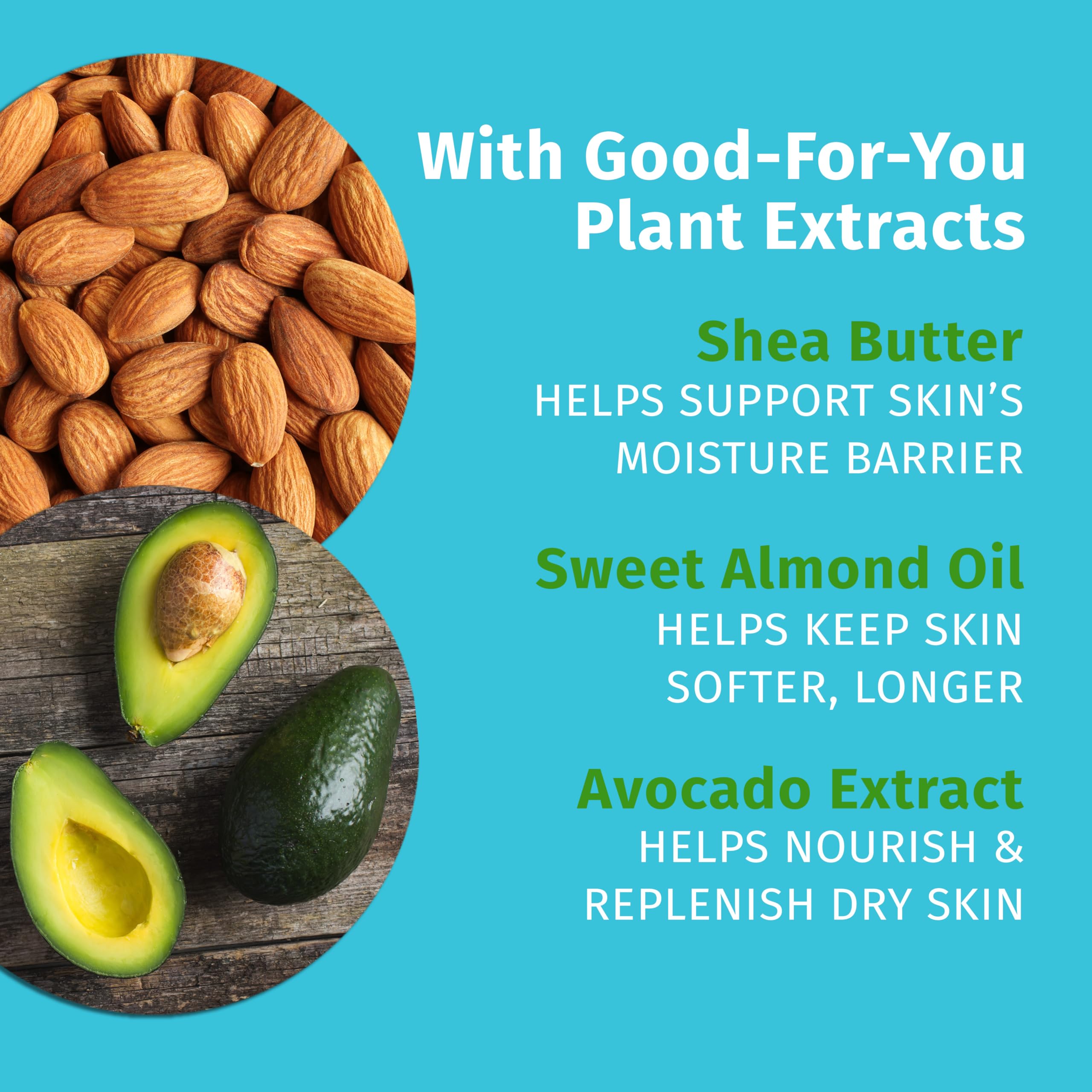 Hempz Koa & Sweet Almond dry skin test shows comforting moisture.