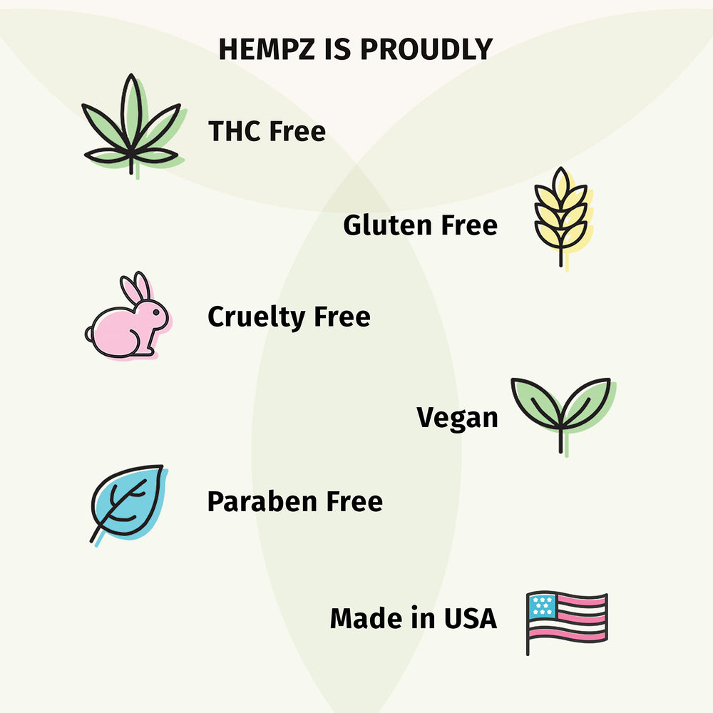 Hempz label art showcasing aroma profiles for summer-inspired fragrances.