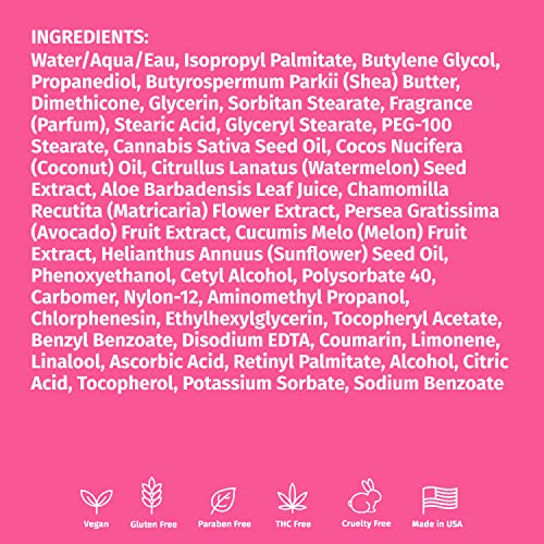 Hempz packaging with ingredients list emphasizing hemp seed oil and natural extracts.