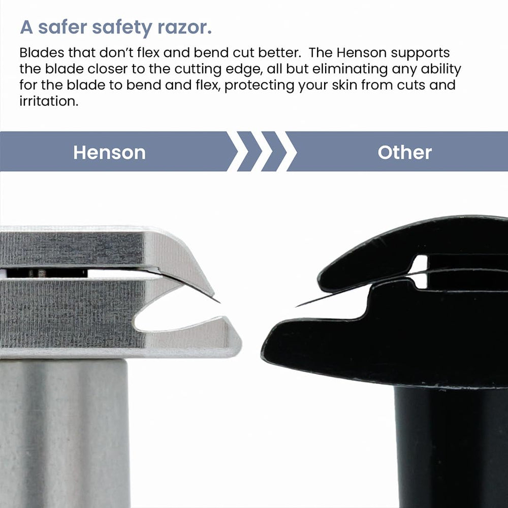 Henson Shaving copper razor includes 5 blades for convenient replacement.