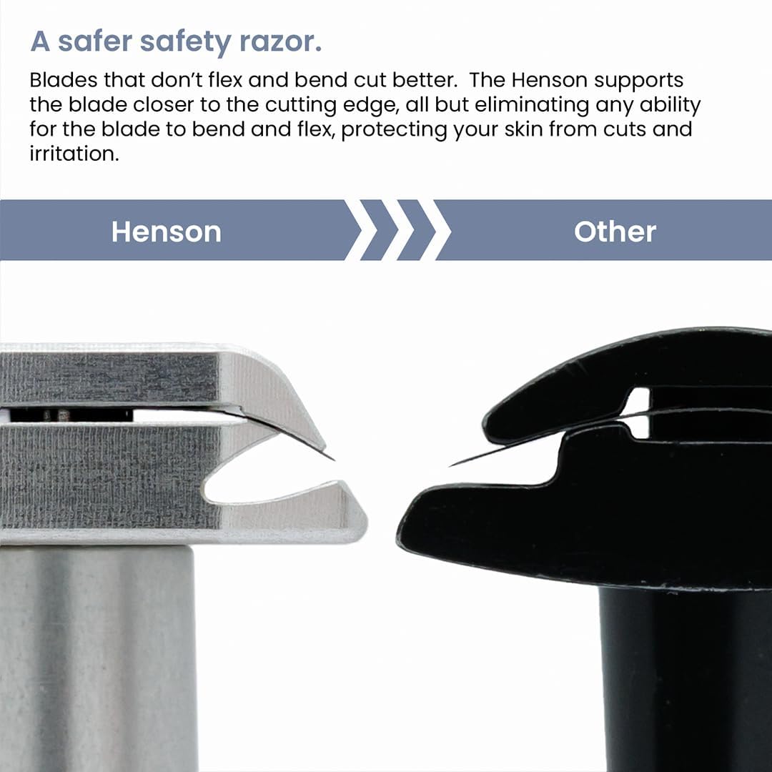 Henson Shaving Razor 30-degree angle close-up illustrating precision shave feature