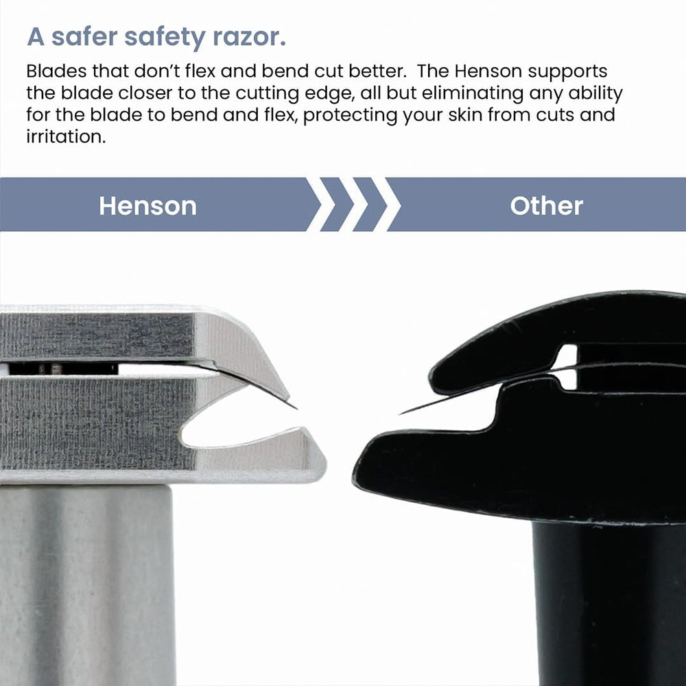 Henson Shaving Razor 30-degree angle close-up illustrating precision shave feature
