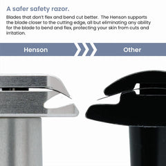 Henson Shaving Razor tan five blade spare pack highlights durability and value.