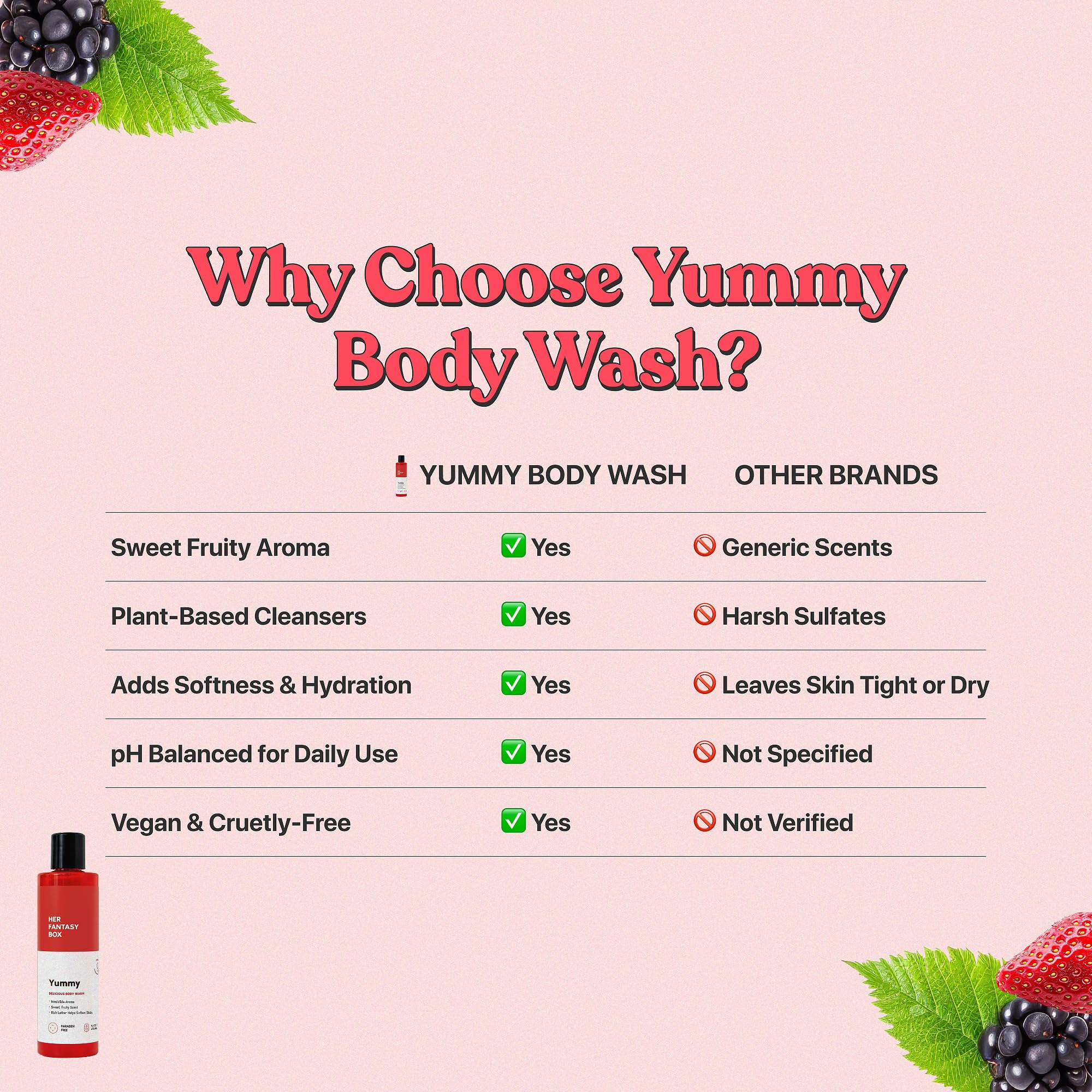 Her Fantasy Box Yummy aloe close up emphasizes soothing skin nourishment