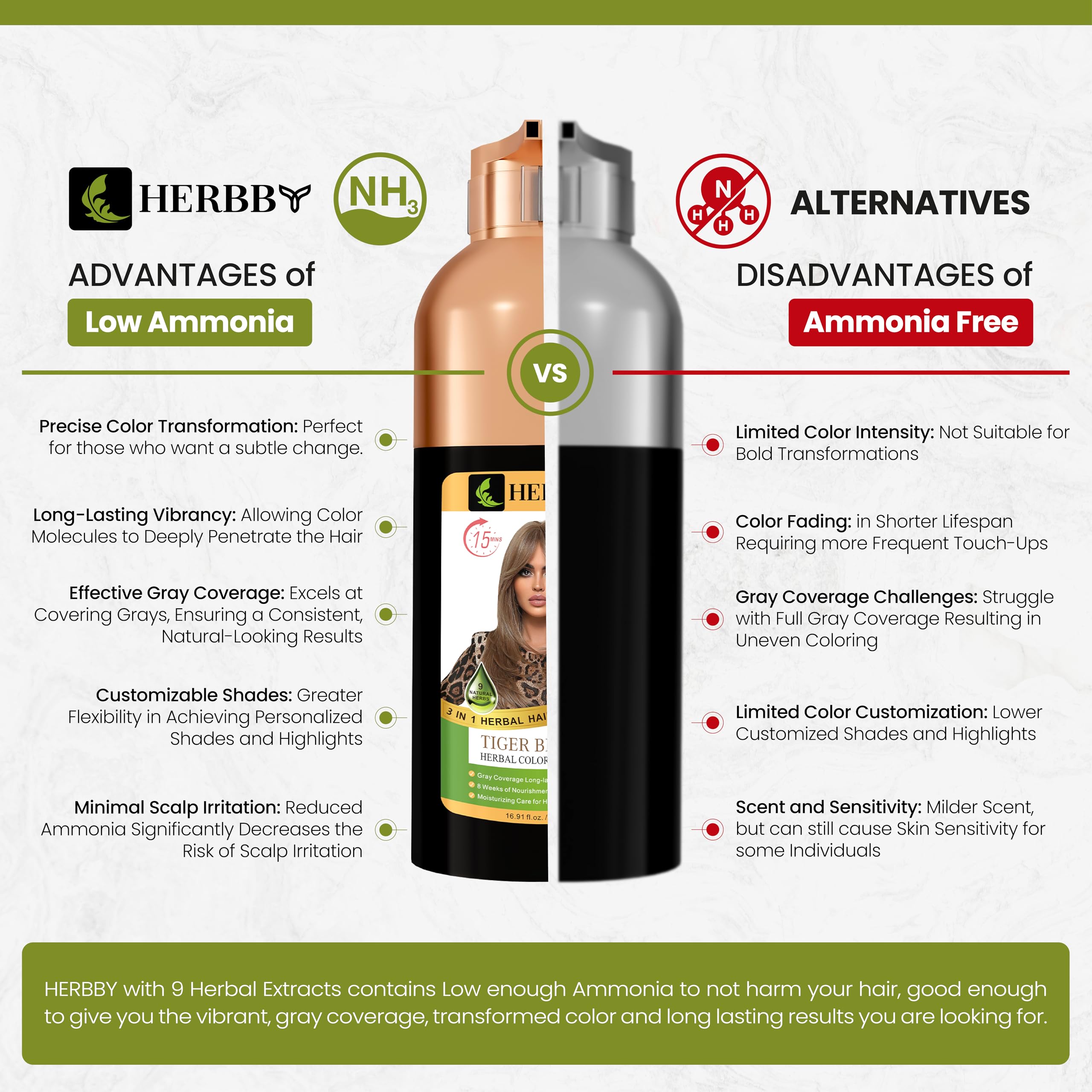 Even root-to-tip color with HERBBY color shampoo.