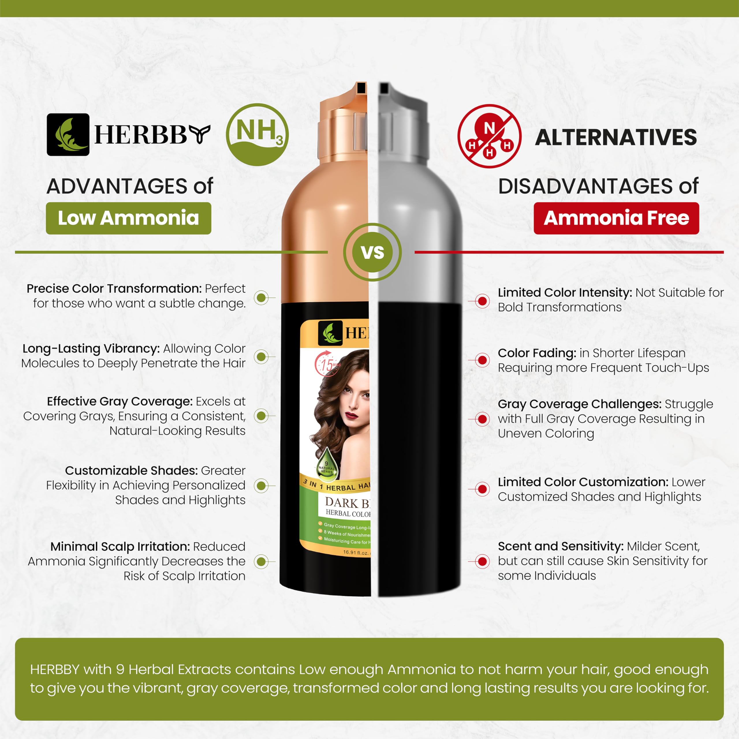 Herbby no-frizz-formula suggests smoother, more manageable hair.