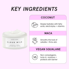 HERBIVORE Cloud Milk cream swirl highlights light, creamy texture for quick moisturization