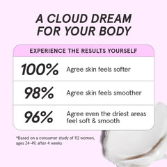 HERBIVORE Cloud Milk closeup reveals texture for smooth skin feel