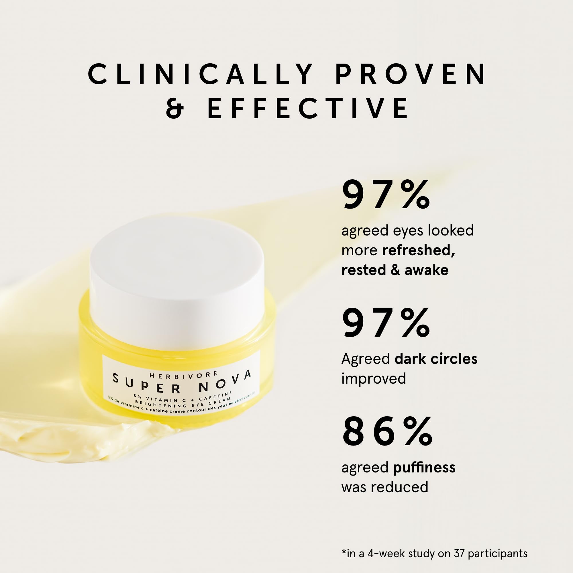 HERBIVORE Super Nova eye cream after 7 days showing brighter under-eye look