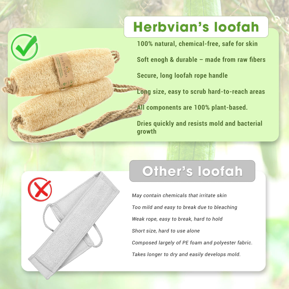 Herbvian back-scrubber hanging loop enables easy storage after shower