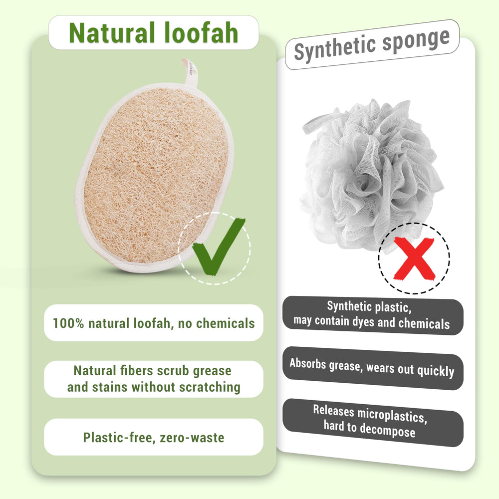 Herbvian loofah pads double-sided exfoliation for thorough cleansing and extended durability.