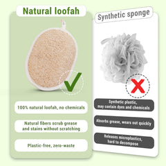 Herbvian loofah pads double-sided exfoliation for thorough cleansing and extended durability.