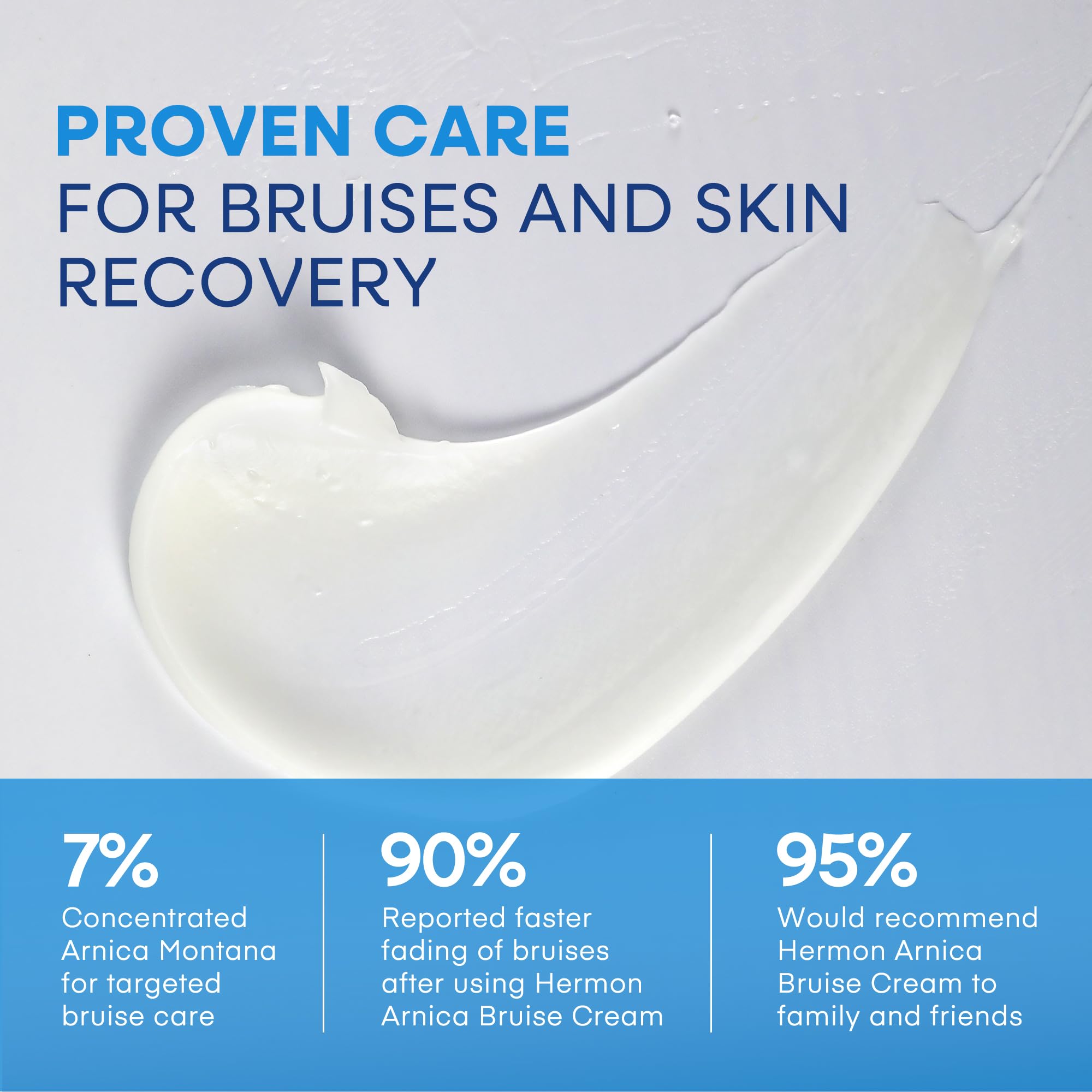 Hermon Arnica Bruising Cream in routine care image suggests daily maintenance for fragile skin.