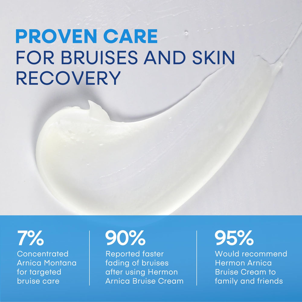 Hermon Arnica ingredients vitamins K C E emphasize skin support in a clean formula.