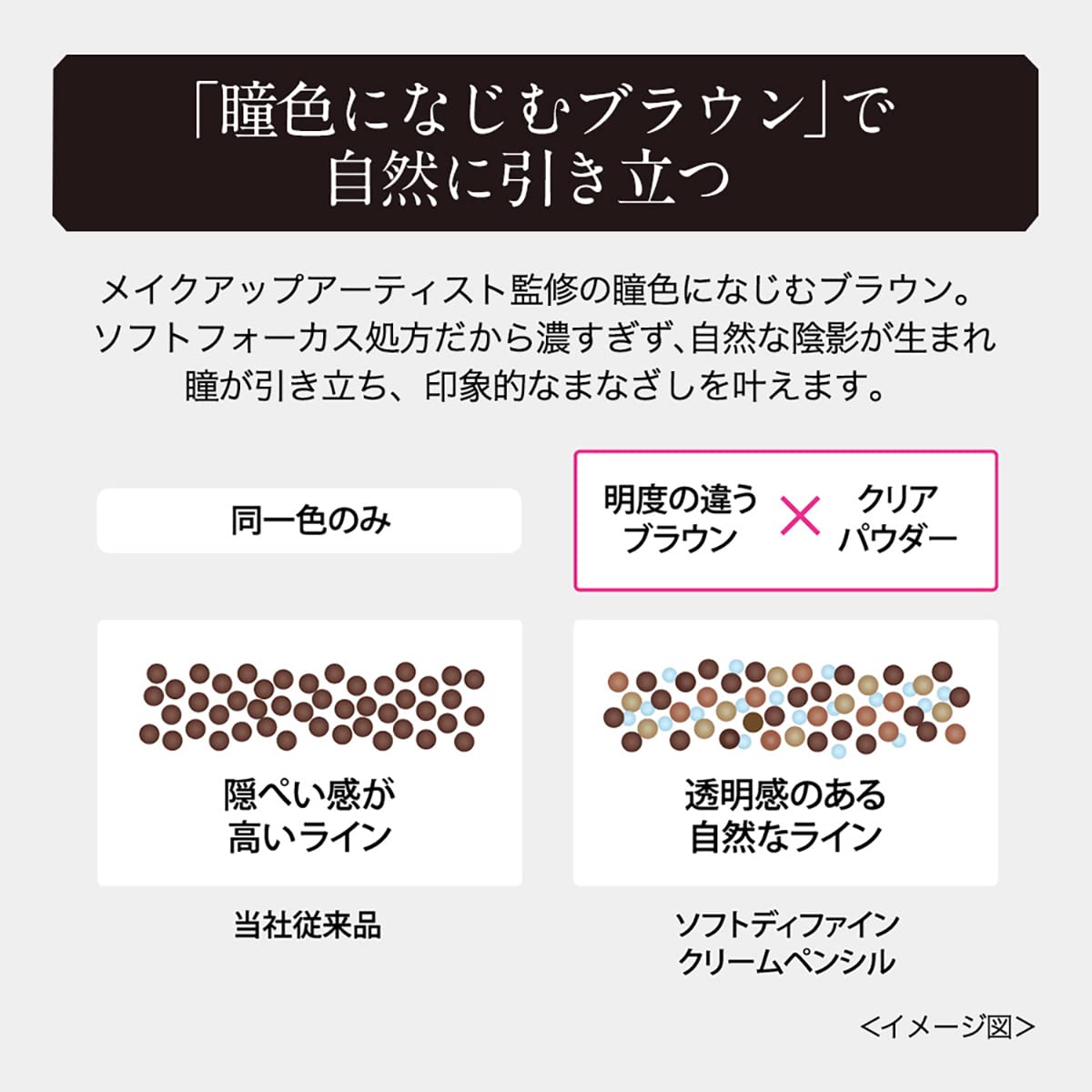 Heroine Make rose brown eyeliner pencil glides smoothly for all-day wear
