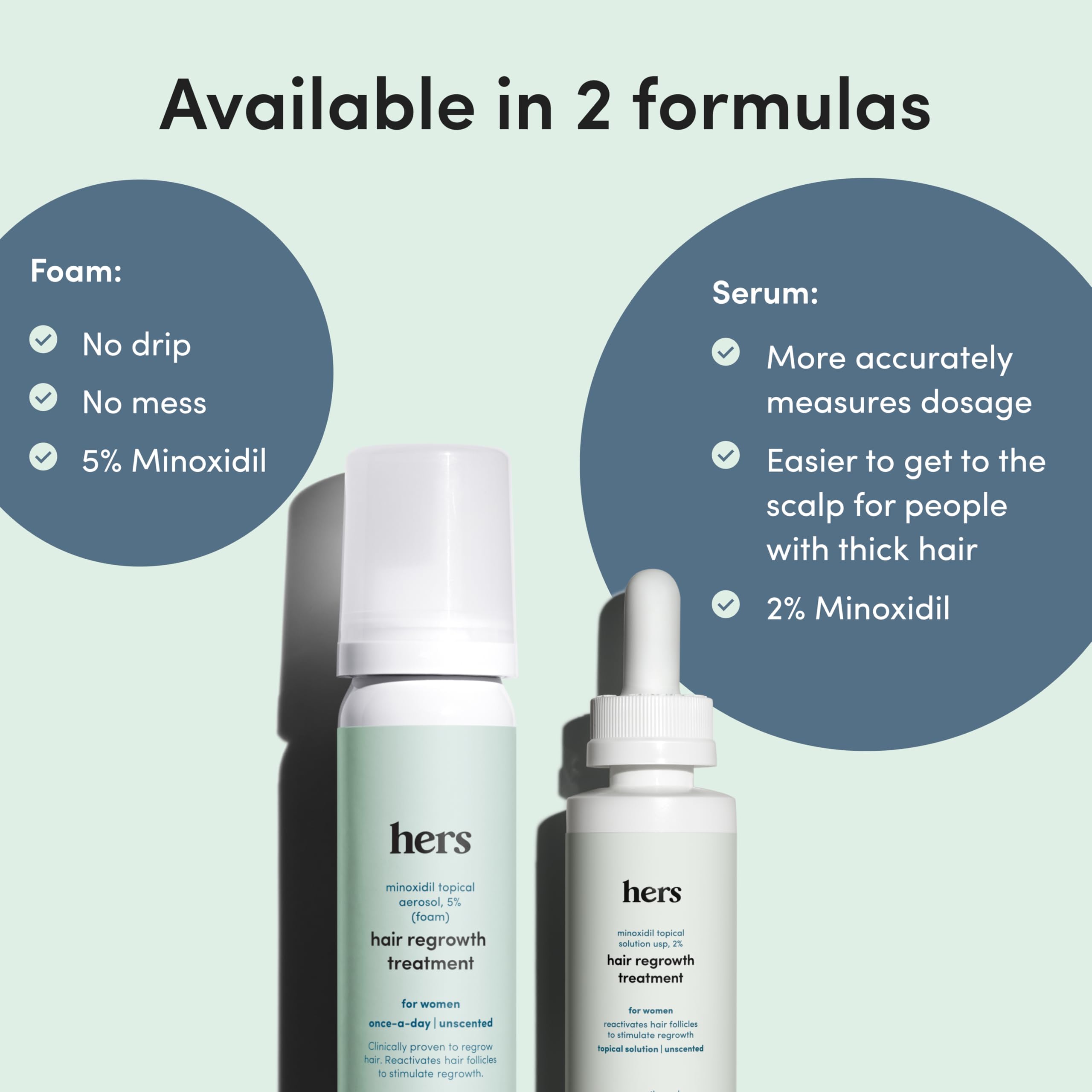 hers Hair Regrowth Woman hairline image demonstrates discreet daily regrowth routine.