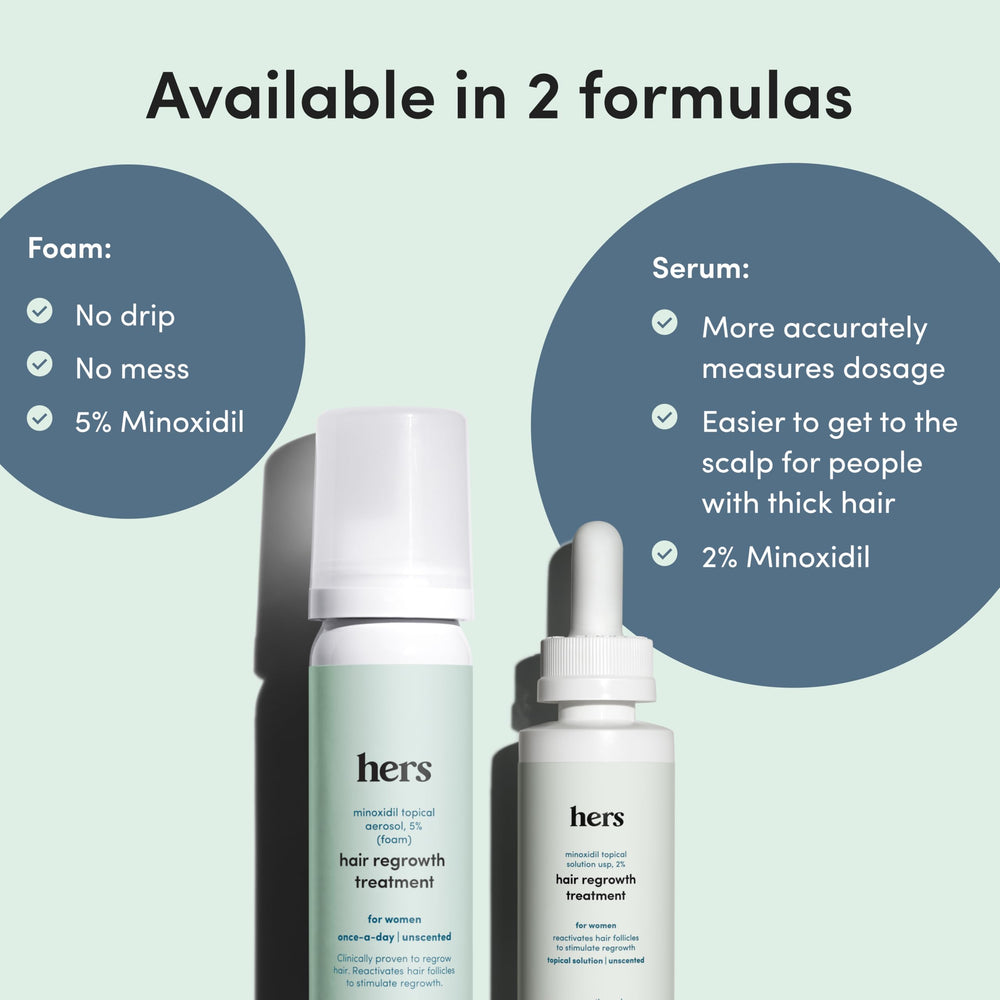 hers Hair Regrowth Woman hairline image demonstrates discreet daily regrowth routine.