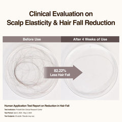 Hesul Scalp Ampoule beer-yeast-closeup highlights protein-rich nourishment.