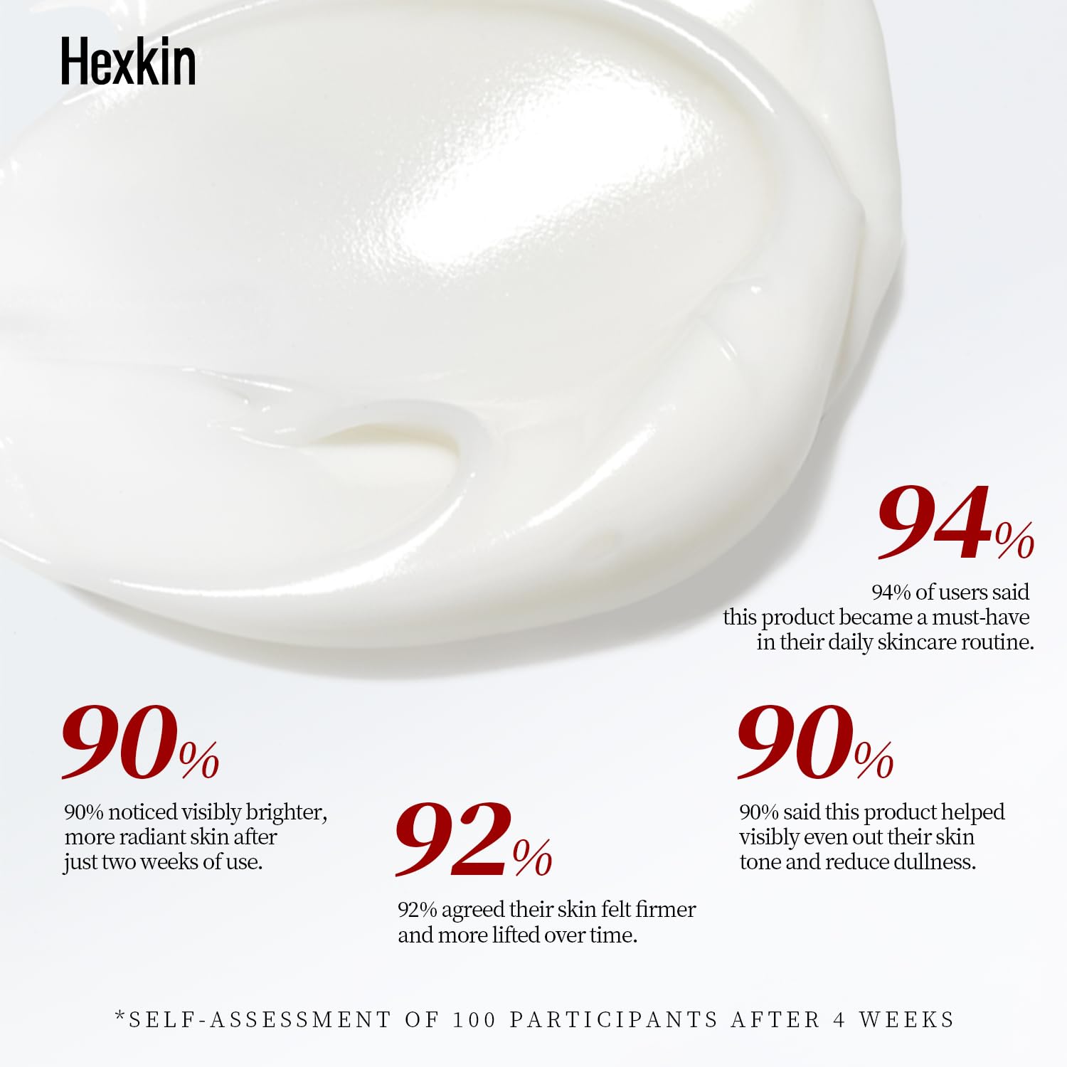 Hexkin fast-drying formula displayed in 15-minute skincare moment
