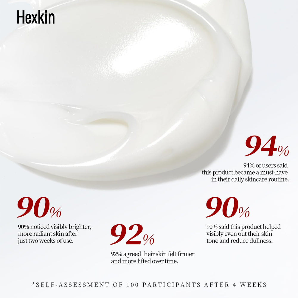 Hexkin fast-drying formula displayed in 15-minute skincare moment