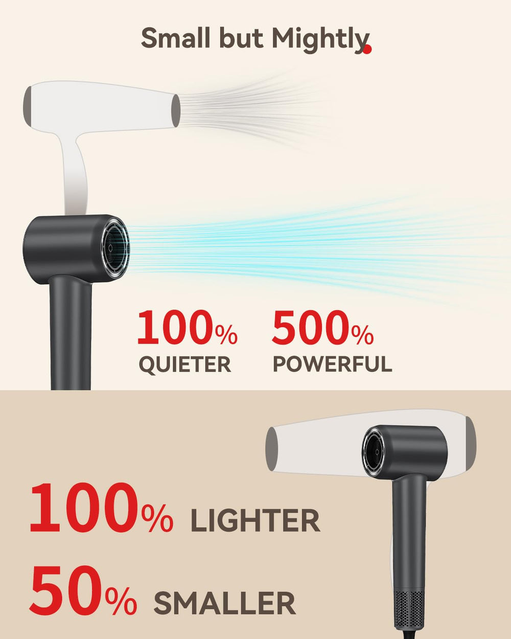 HEXTEK concentrator nozzle for sleek straight styles with precise heat