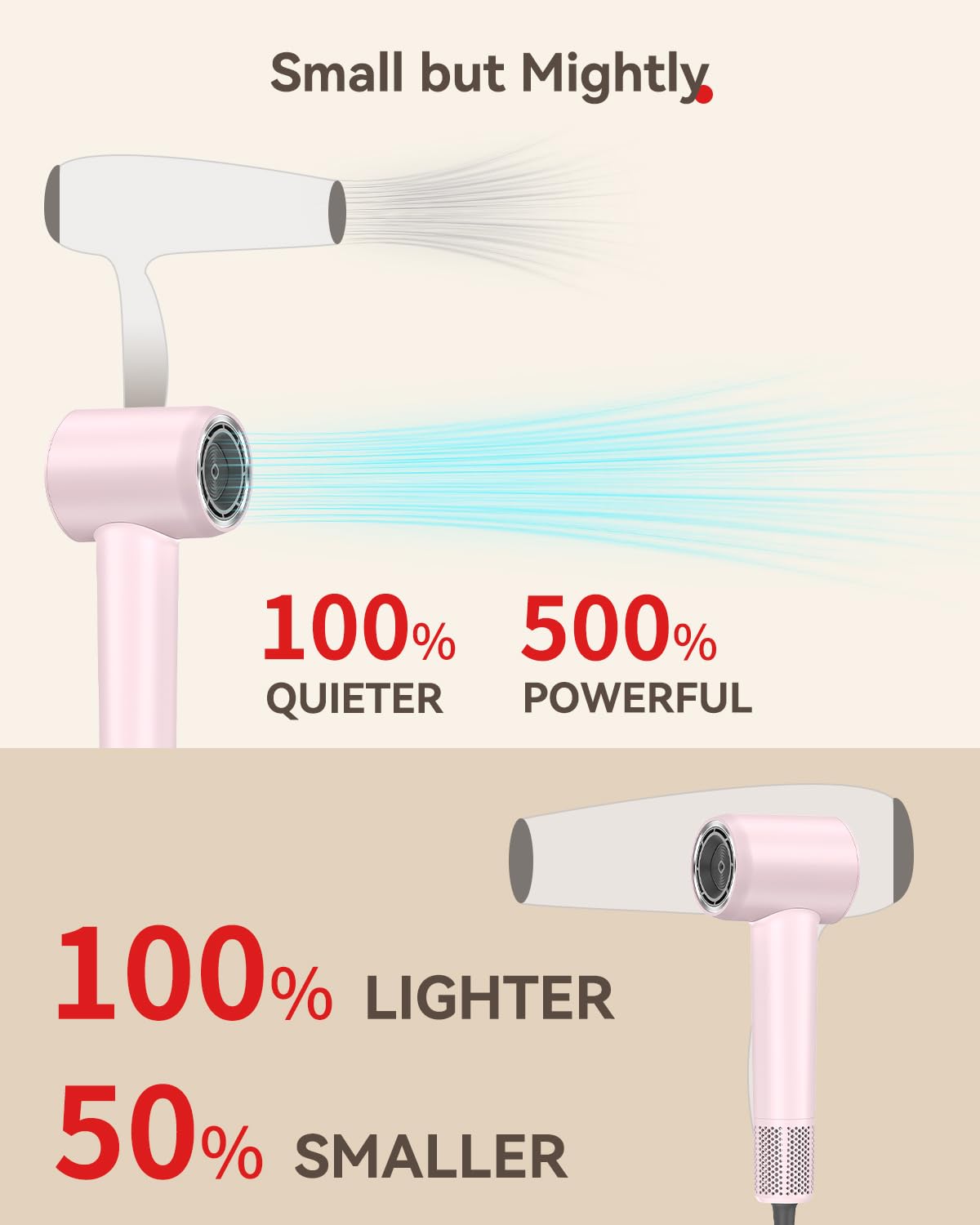 HEXTEK hair dryer diffuser attached creates defined curls with minimized breakage.