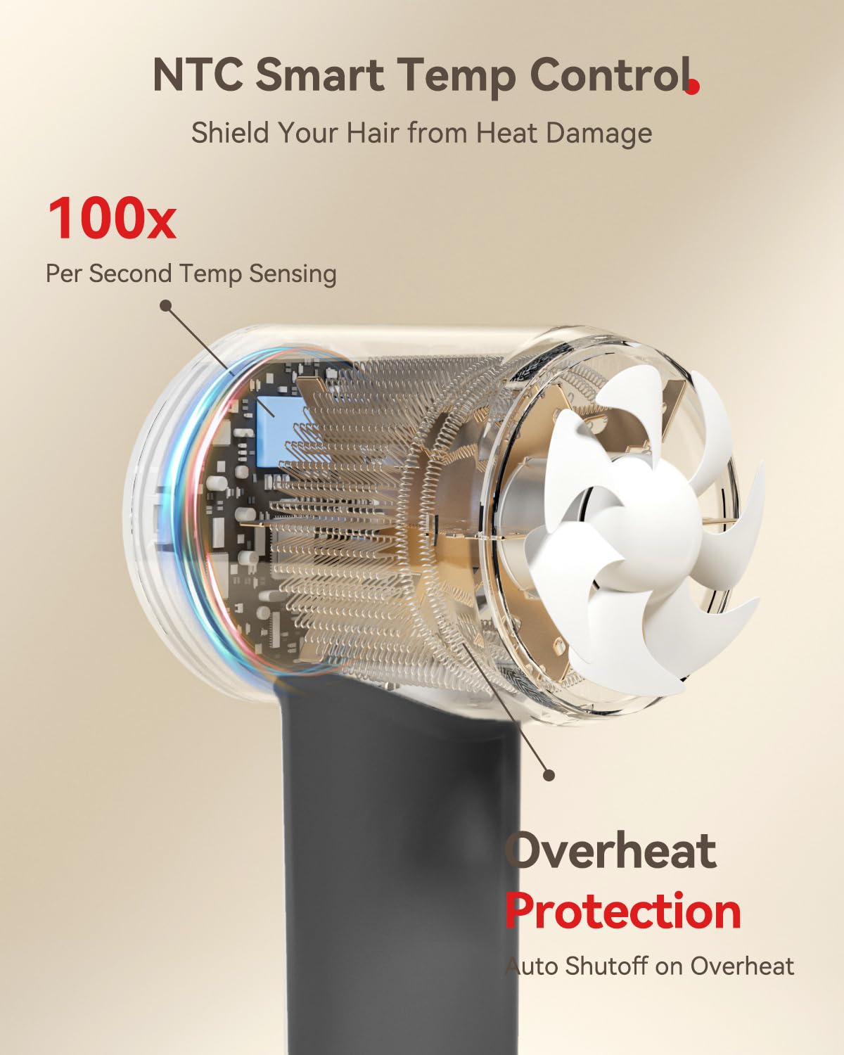 HEXTEK ergonomic 1.8 lb design enables comfortable styling