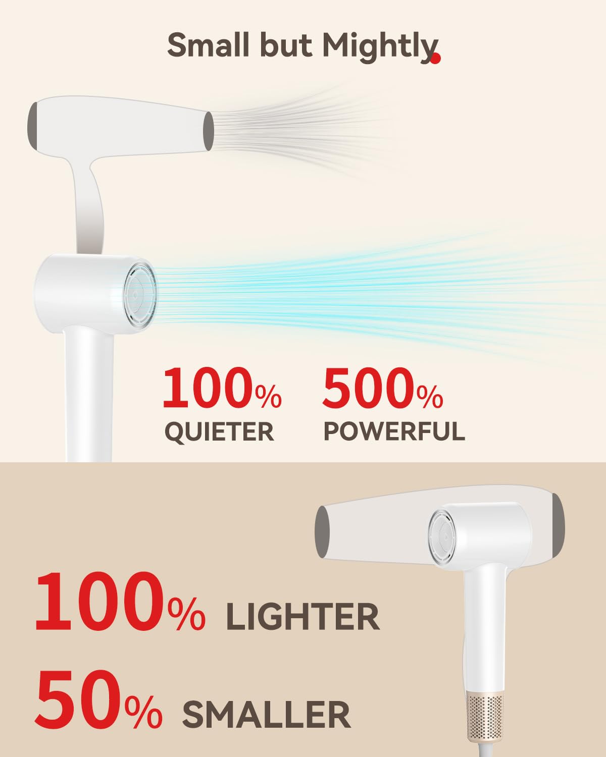 HEXTEK hair dryer negative ions reduce static for smoother hair